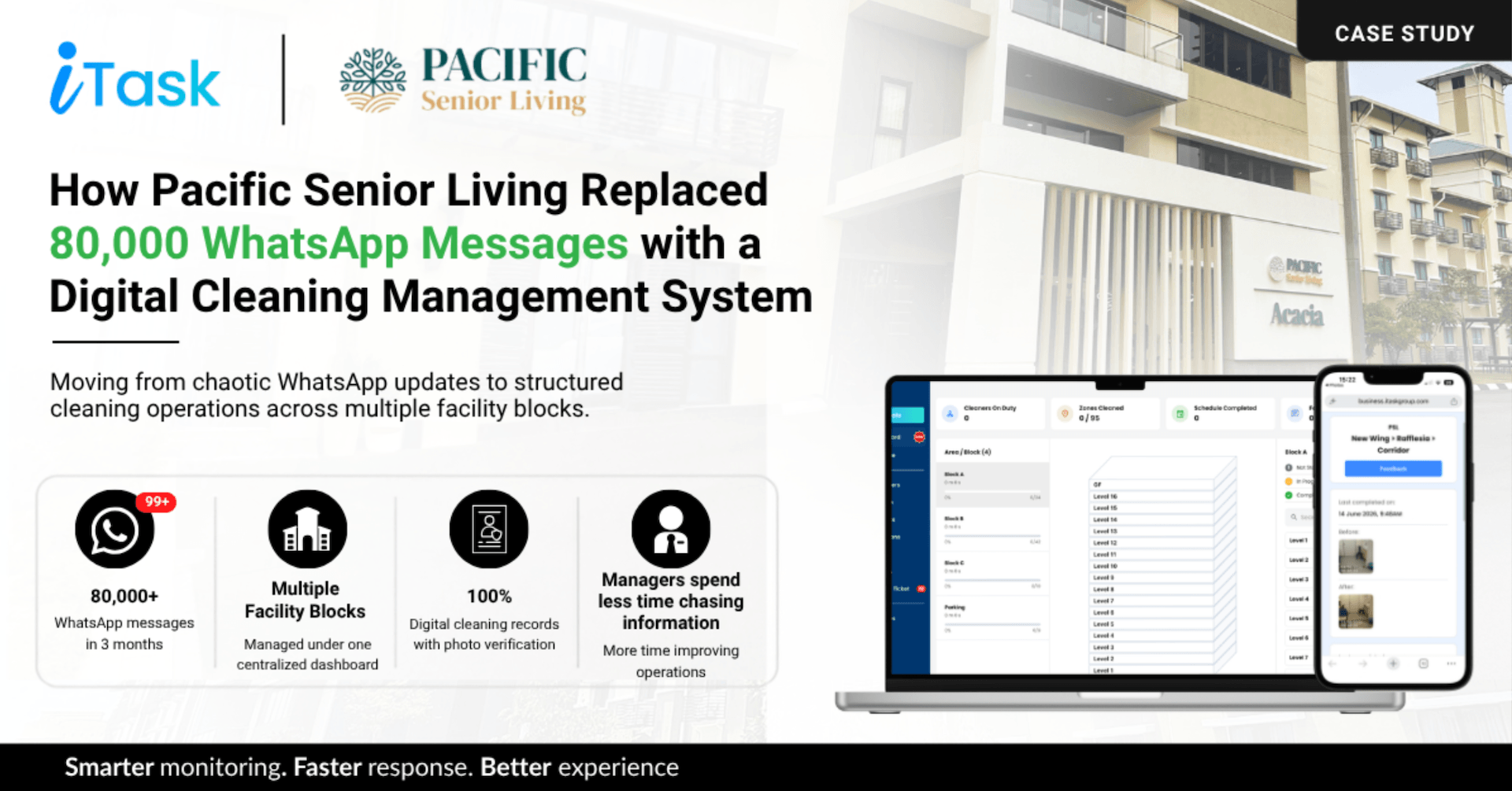 Pacific Senior Living cleaning management system case study